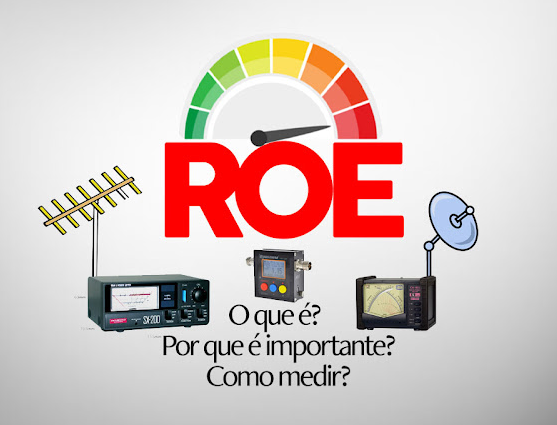 ROE (SWR) – O que é? Por que é importante? Como medir?