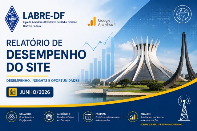 Estatísticas do Site da LABRE-DF: JUNHO/2026