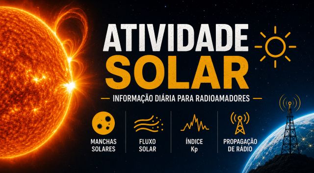 Atividade Solar: 20/07/2026