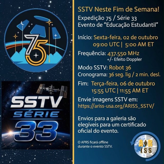 SSTV pela ISS neste fim de semana: evento ARISS Série 33 (Expedition 75)