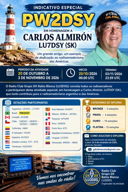 HOMENAGEM A CARLOS ALMIRÓN, LU7DSY (SK)