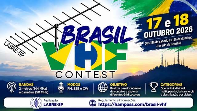 Brasil VHF Contest 2026: Regras, Categorias e Pontuação do Concurso de 17 e 18 de Outubro